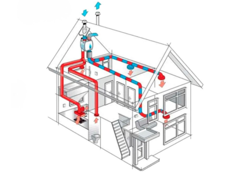 Vėdinimo difuzorius