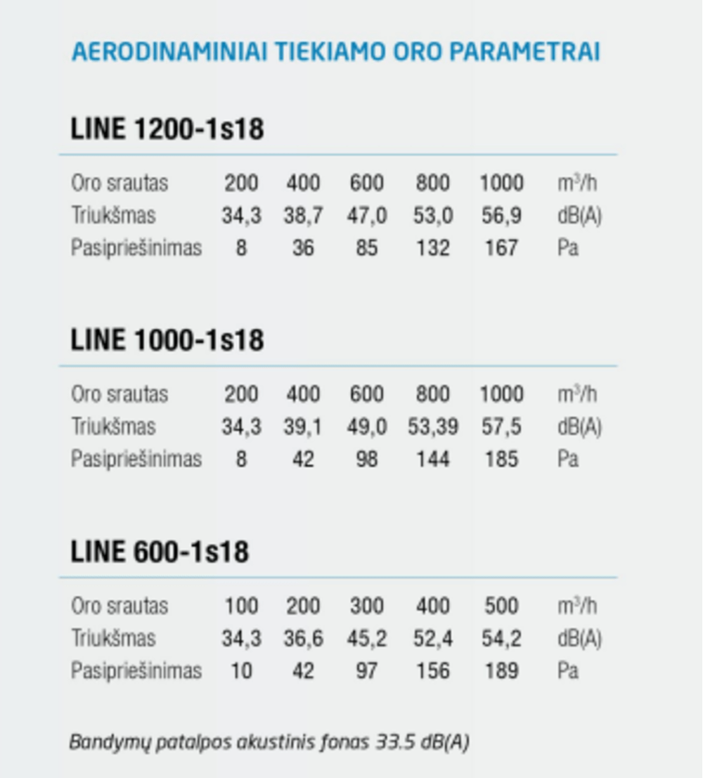 aerodinaminiai-parametrai-airmann-line-vieno-plysio-1754403218-1000xauto_0